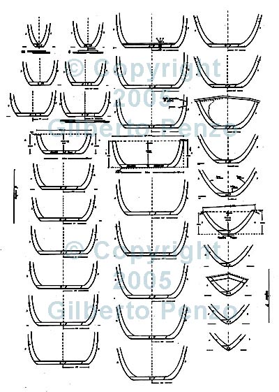 Schema costruzione gondola