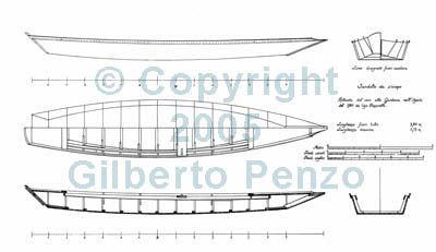 Schema di costruzione barca
